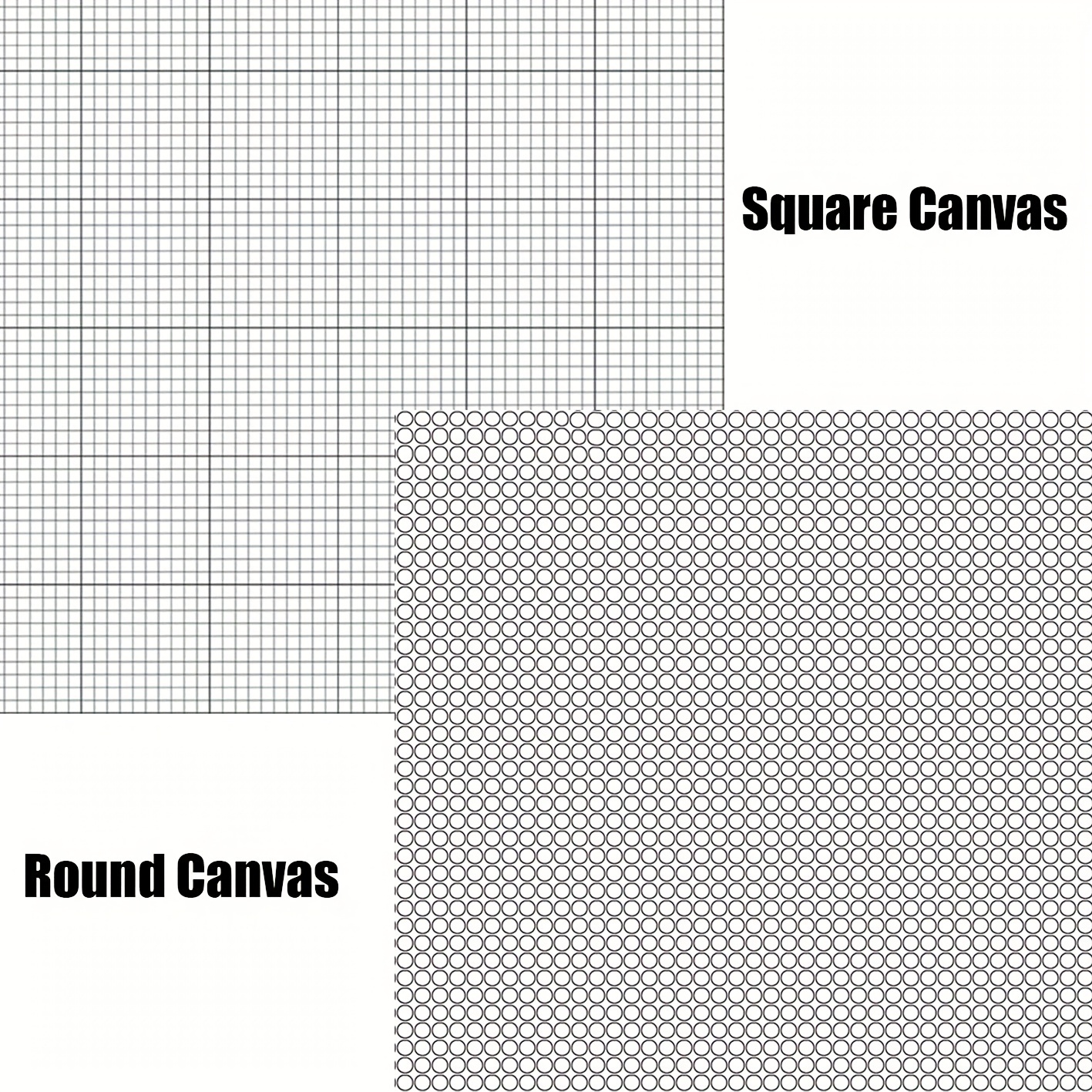 1pc Blank Canvas 5D Round Diam - Embroidery Kit Starter recensie en prijs