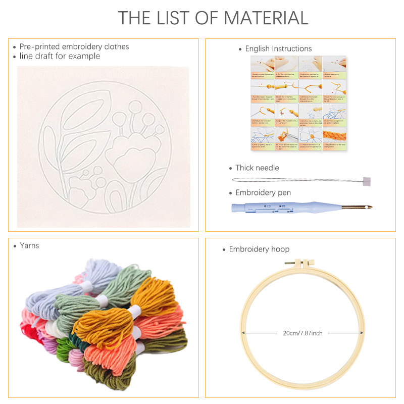 RUOPOTY Sparrow Diy Needle Pun - Embroidery Ideas For Bags recensie en prijs