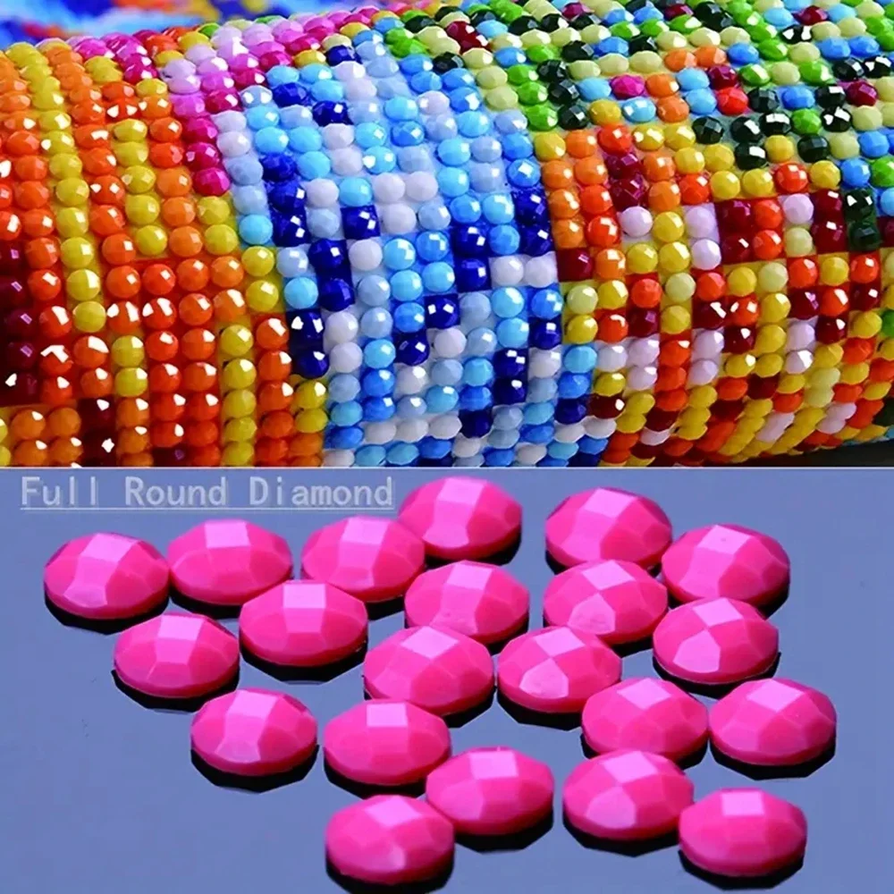 Frameless,5D DIY Diamond Paint - Embroidery Free Pattern recensie en prijs