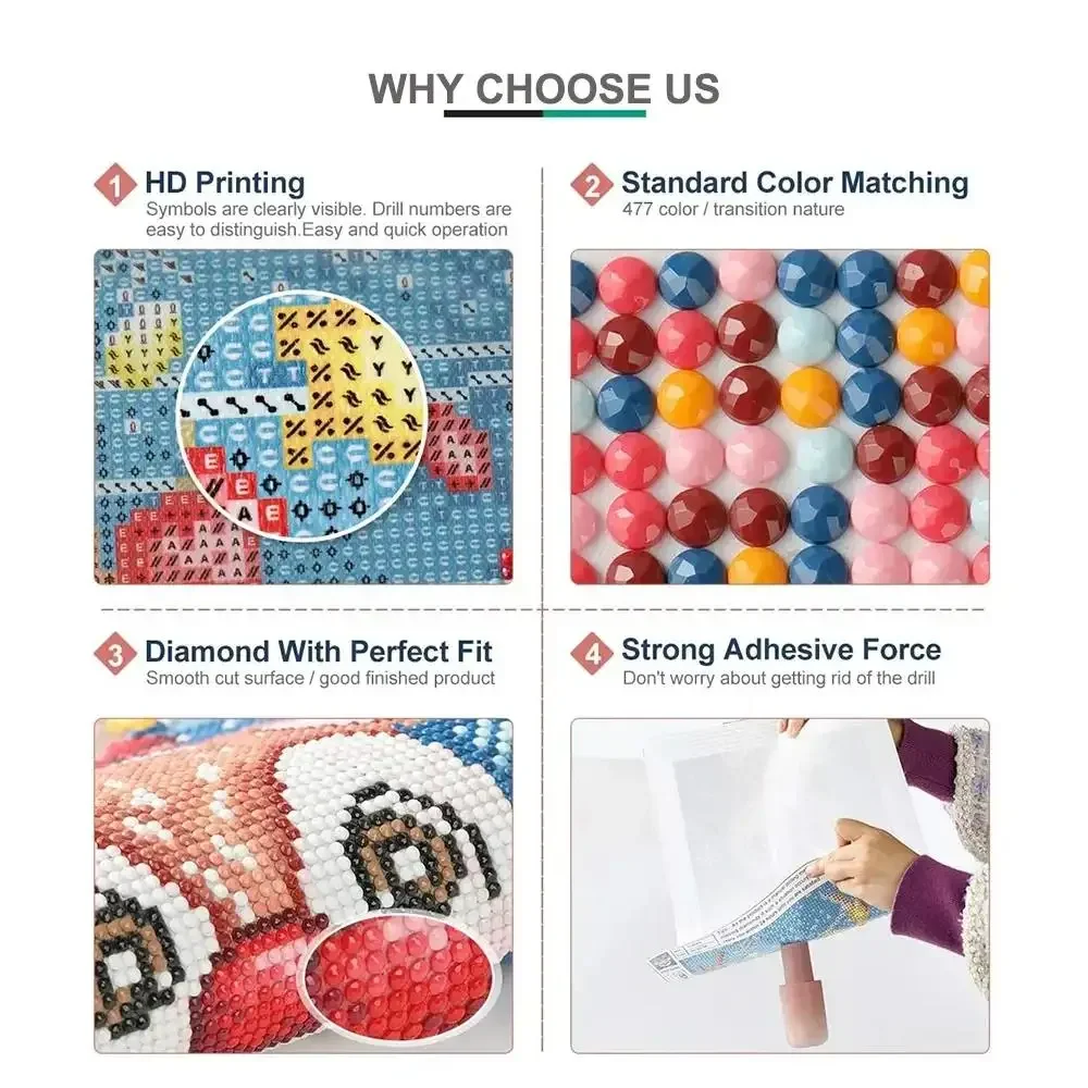 Frameless,5D DIY Diamond Paint - Embroidery Free Pattern recensie en prijs